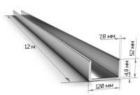 Швеллер 12У Ст.3 ПС ГОСТ 8240 1/12м