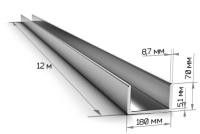 Швеллер 18У Ст.3 пс/сп ГОСТ 8240 1/12м