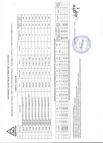 сертификат.jpg (2)